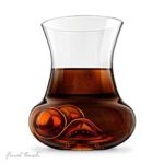 Rum Glas Test: Die 10 besten Rum Gläser Sets