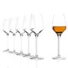sherryglas test